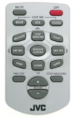 gadget